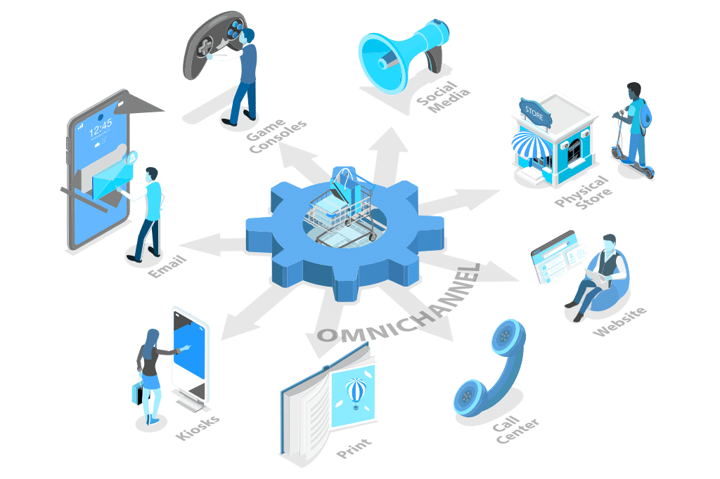 The Retail Landscape: Traditional vs. Digital