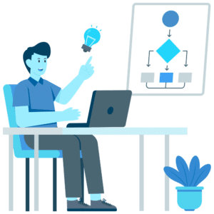 valuation business flowchart