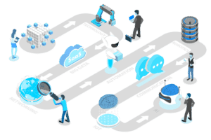 digital transformation